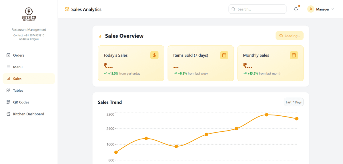 Restaurant Management System Screenshot 1